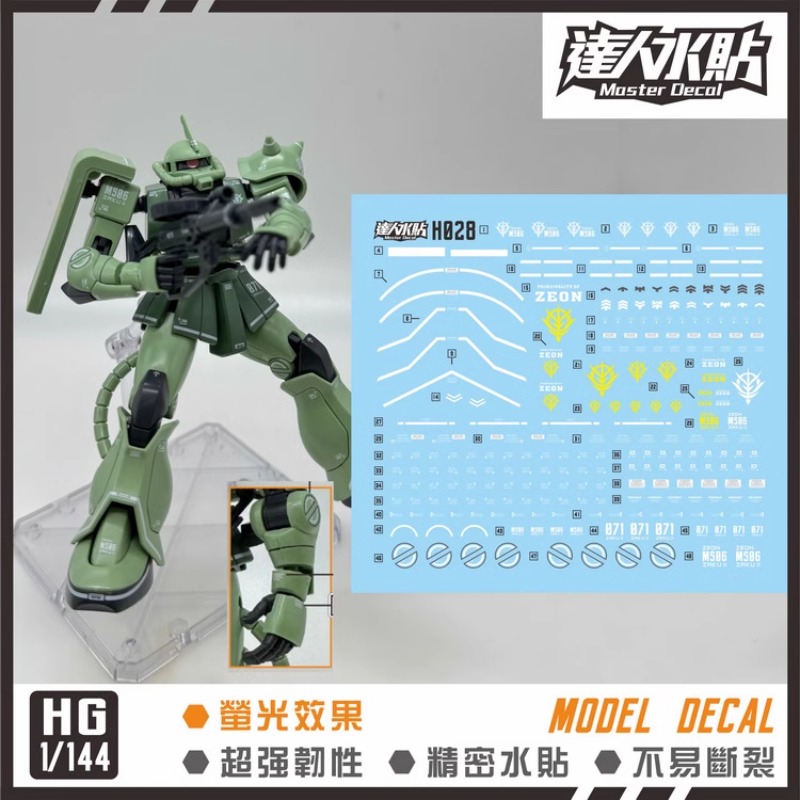 Model Kit Gundam Wing - Master Decal H028 Fluorescencyjne naklejki wodne