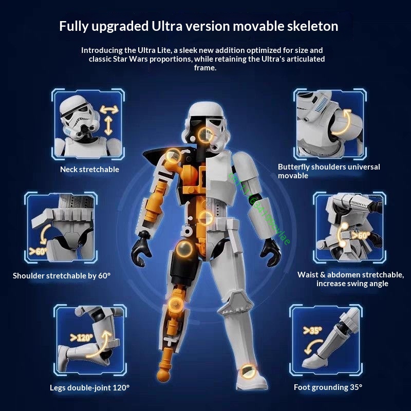 HOT Blokees Star Wars Beyond V – Model Kit Star Wars recenzja i cena