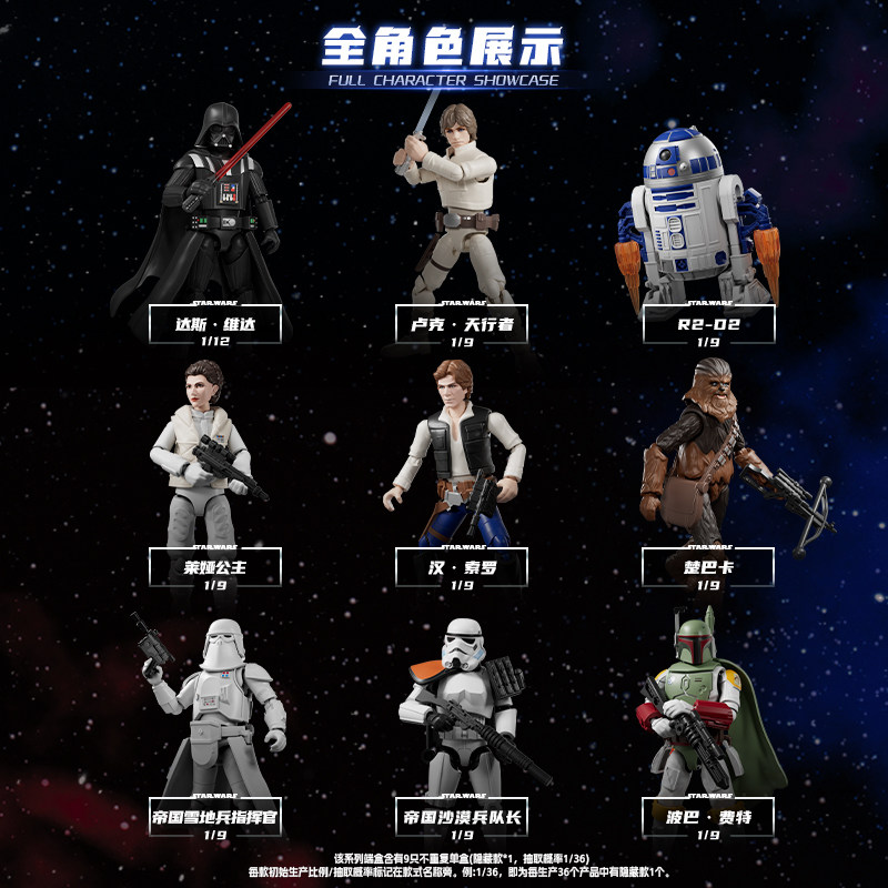 Blokees Star Wars Galaxy Vol.2 – Model Kit Star Wars recenzja i cena
