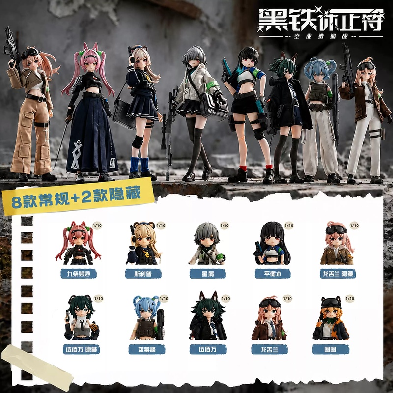 Nowe zabawki Eden Toys Bjd Dol – Model Kit Box recenzja i cena