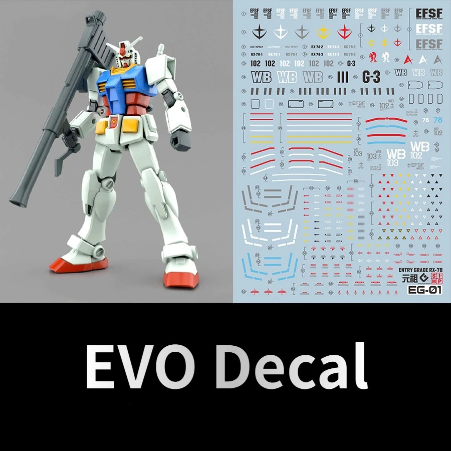 EVO EG-01 Fluorescencyjne nakl – Model Kit Entry Grade recenzja i cena